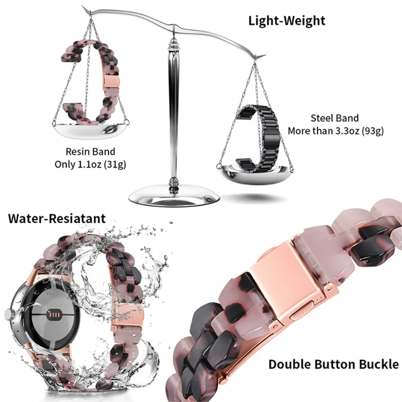 Wirklich schön Google Pixel Watch Plastik armband