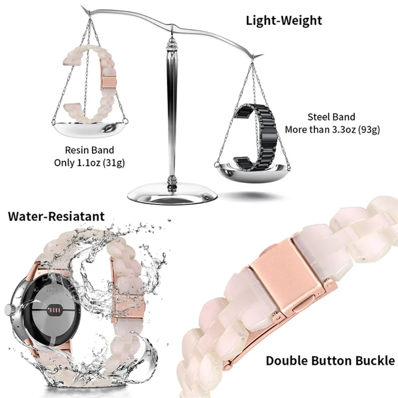 Wirklich schön Google Pixel Watch Plastik armband