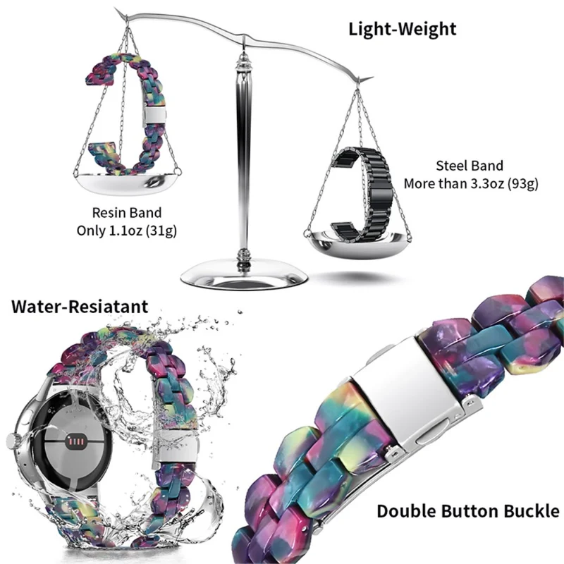 Wirklich schön Google Pixel Watch Plastik armband