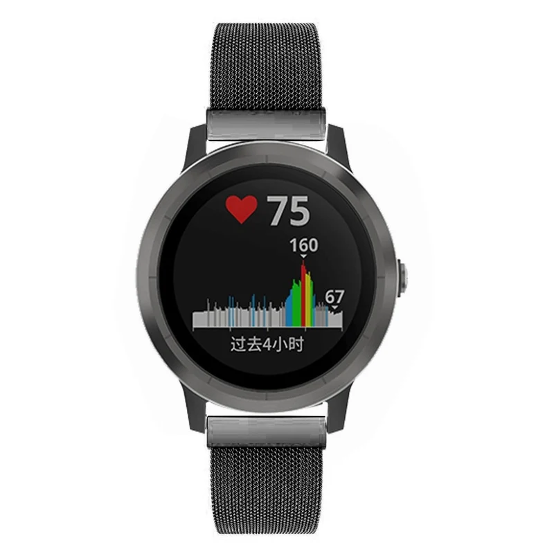 Unglaublich gut Garmin Vivoactive 4S Metall armband