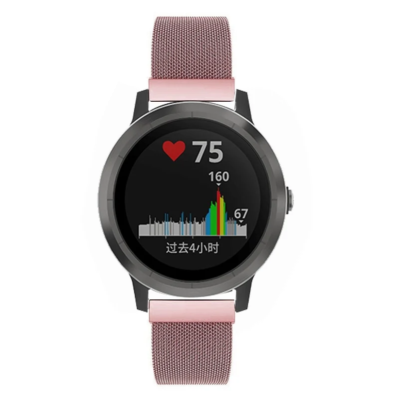 Unglaublich gut Garmin Vivoactive 4S Metall armband