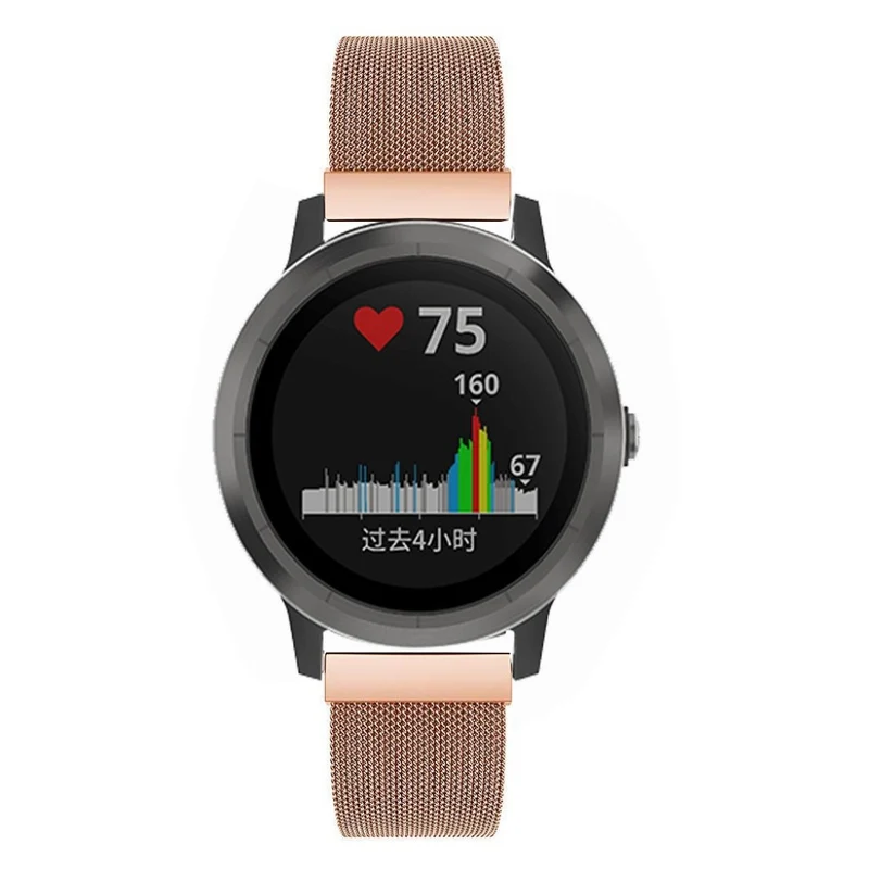 Unglaublich gut Garmin Vivoactive 4S Metall armband