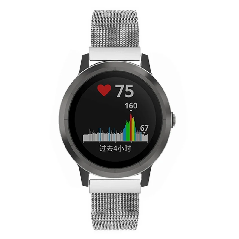 Unglaublich gut Garmin Vivoactive 4S Metall armband